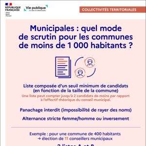 INFS_2506_PWDN_01_Commune_moins_De_1000_Habitants