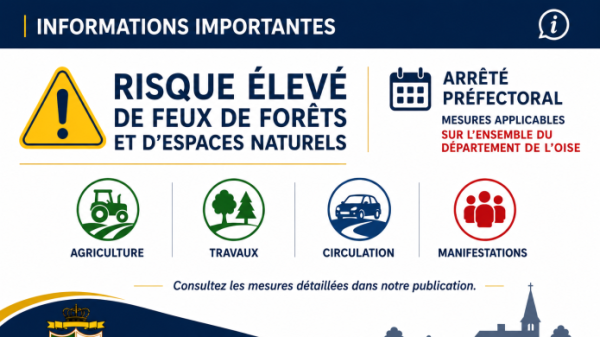 Mesures préfectorales