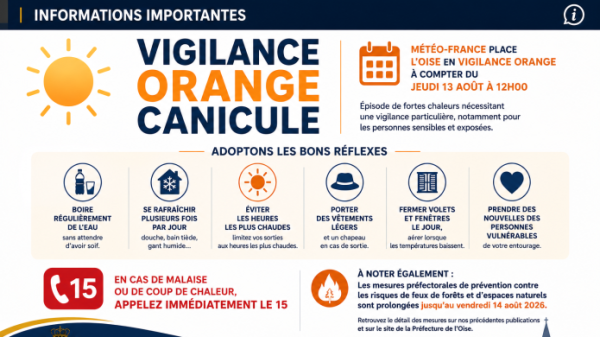Vigilance orange canicule