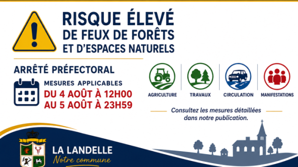 Mesures préfectorales